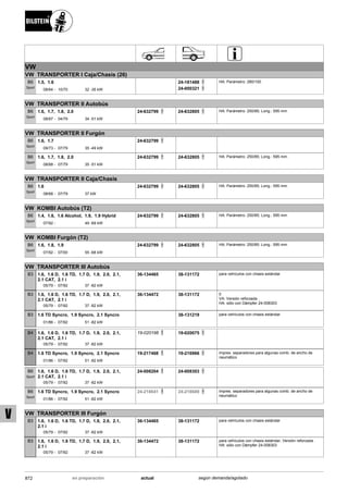 Catálogo Bilstein 2015 Sportech