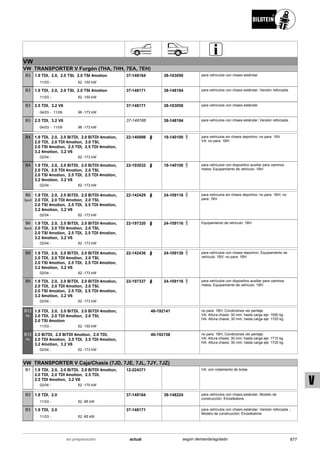 Catálogo Bilstein 2015 Sportech