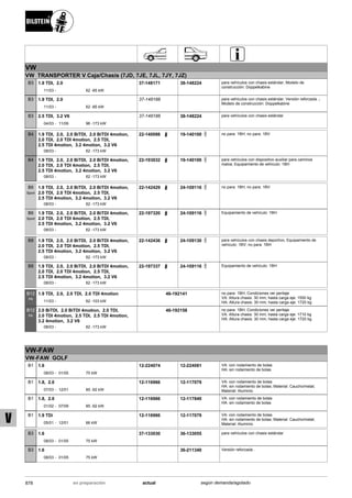 Catálogo Bilstein 2015 Sportech