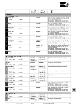 Catálogo Bilstein 2015 Sportech