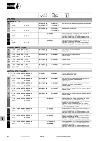 Catálogo Bilstein 2015 Sportech