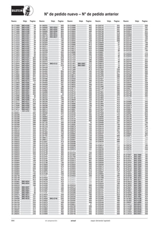 Catálogo Bilstein 2015 Sportech