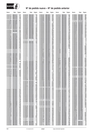 Catálogo Bilstein 2015 Sportech