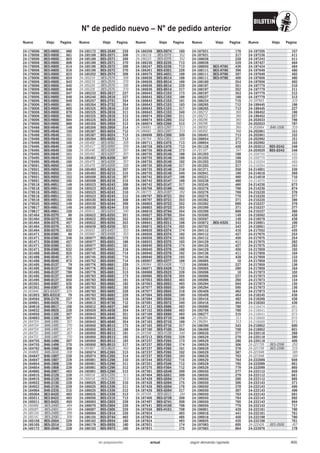 Catálogo Bilstein 2015 Sportech