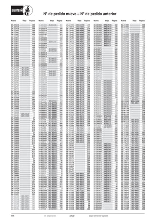 Catálogo Bilstein 2015 Sportech