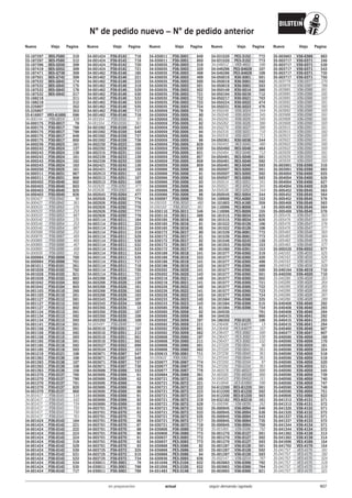 Catálogo Bilstein 2015 Sportech