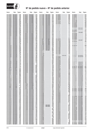 Catálogo Bilstein 2015 Sportech