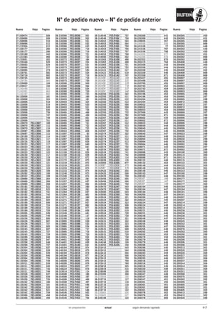 Catálogo Bilstein 2015 Sportech