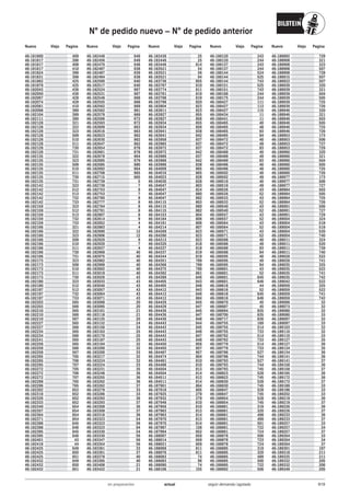 Catálogo Bilstein 2015 Sportech