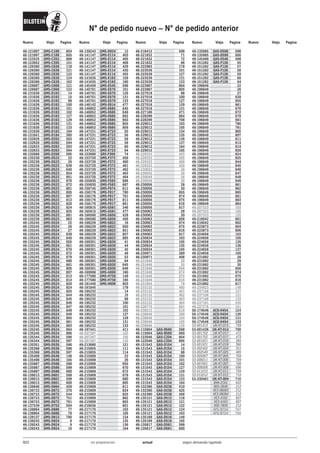 Catálogo Bilstein 2015 Sportech