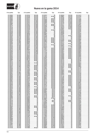 Catálogo Bilstein 2015 Sportech
