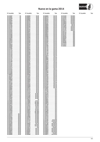 Catálogo Bilstein 2015 Sportech