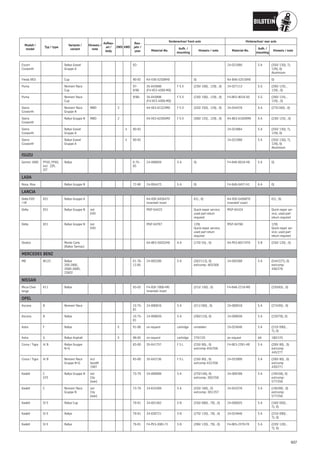 Catálogo Bilstein 2015 Sportech