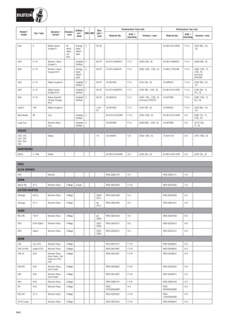 Catálogo Bilstein 2015 Sportech