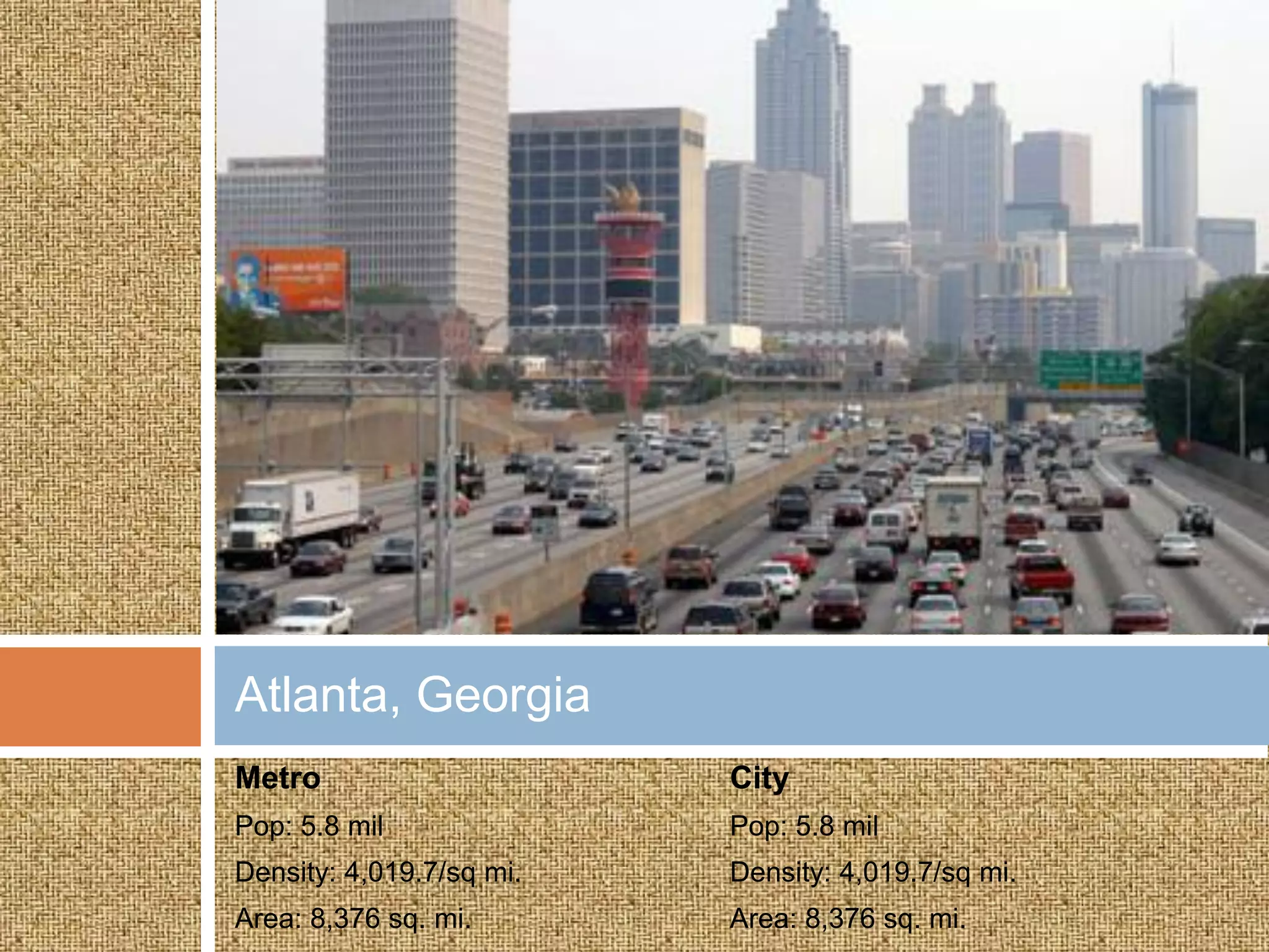 Atlanta, Georgia
Metro                     City
Pop: 5.8 mil              Pop: 5.8 mil
Density: 4,019.7/sq mi.   Density: 4,019.7/sq mi.
Area: 8,376 sq. mi.       Area: 8,376 sq. mi.
 