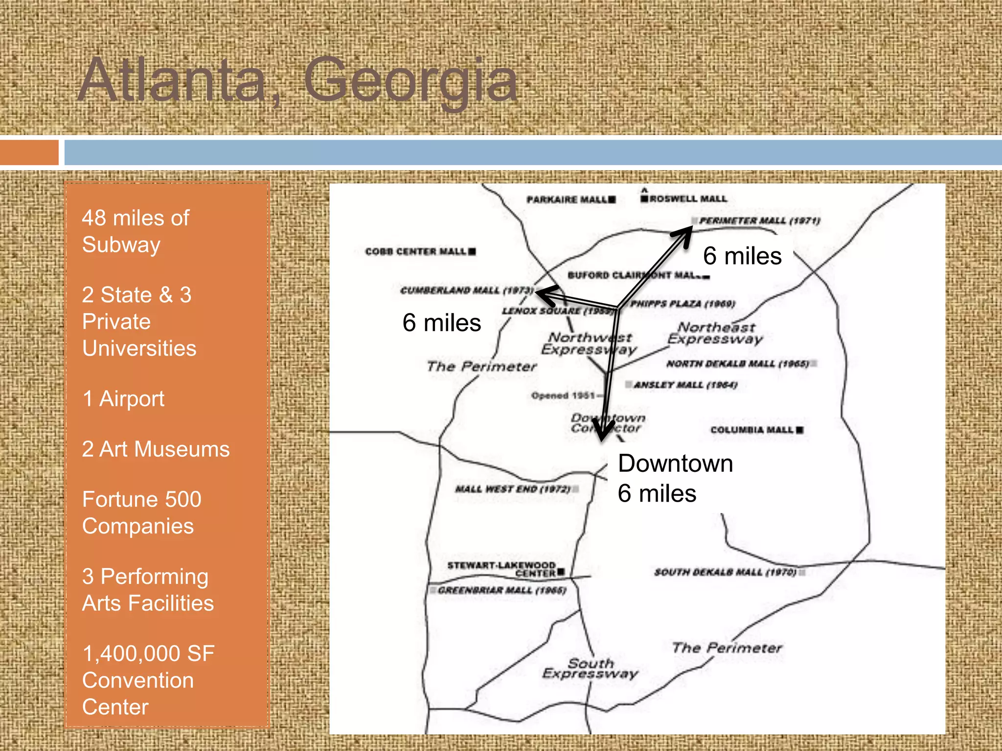Atlanta, Georgia

48 miles of
Subway
                                 6 miles
2 State & 3
Private           6 miles
Universities

1 Airport

2 Art Museums
                            Downtown
Fortune 500                 6 miles
Companies

3 Performing
Arts Facilities

1,400,000 SF
Convention
Center
 