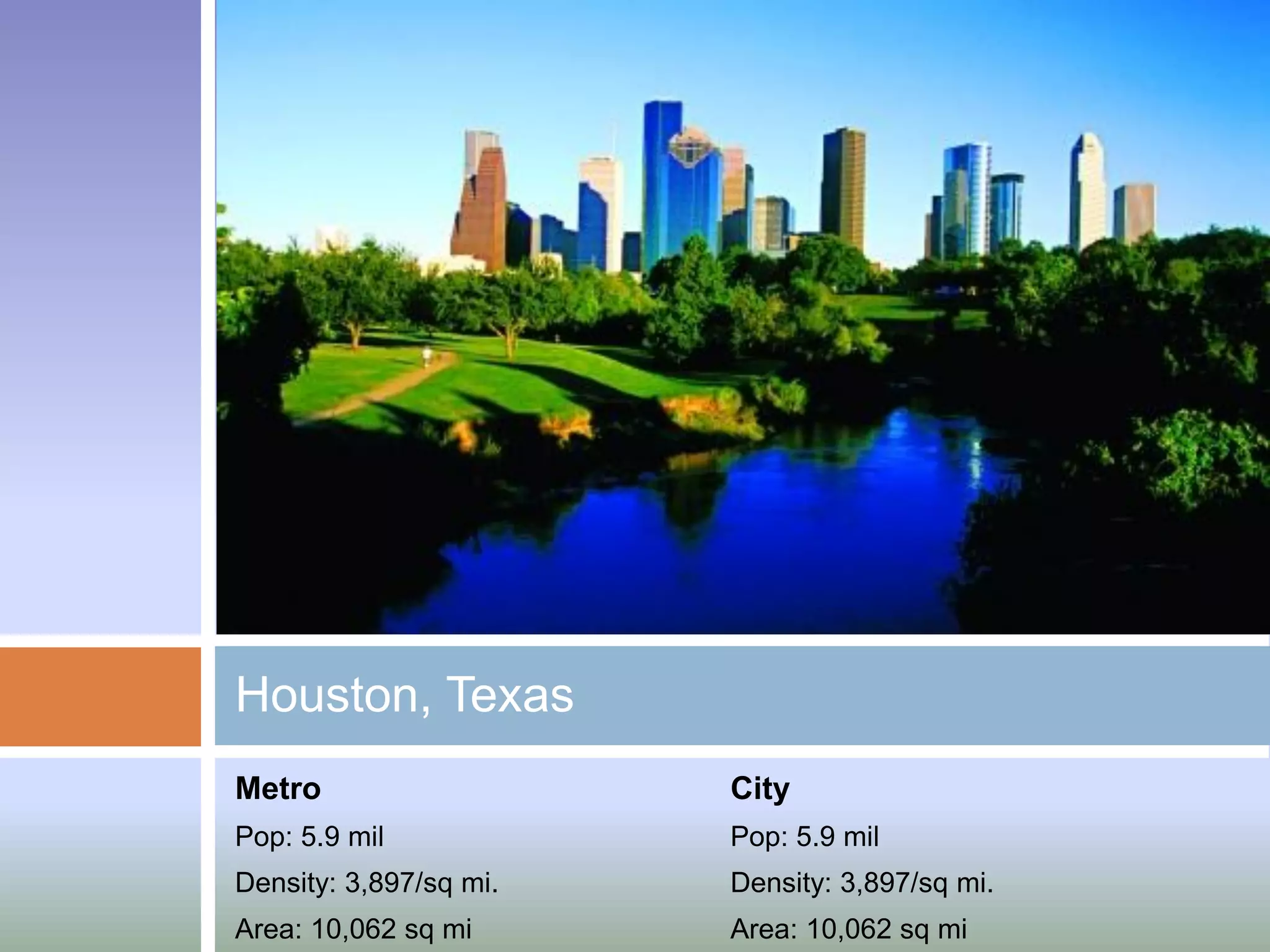 Houston, Texas
Metro                   City
Pop: 5.9 mil            Pop: 5.9 mil
Density: 3,897/sq mi.   Density: 3,897/sq mi.
Area: 10,062 sq mi      Area: 10,062 sq mi
 