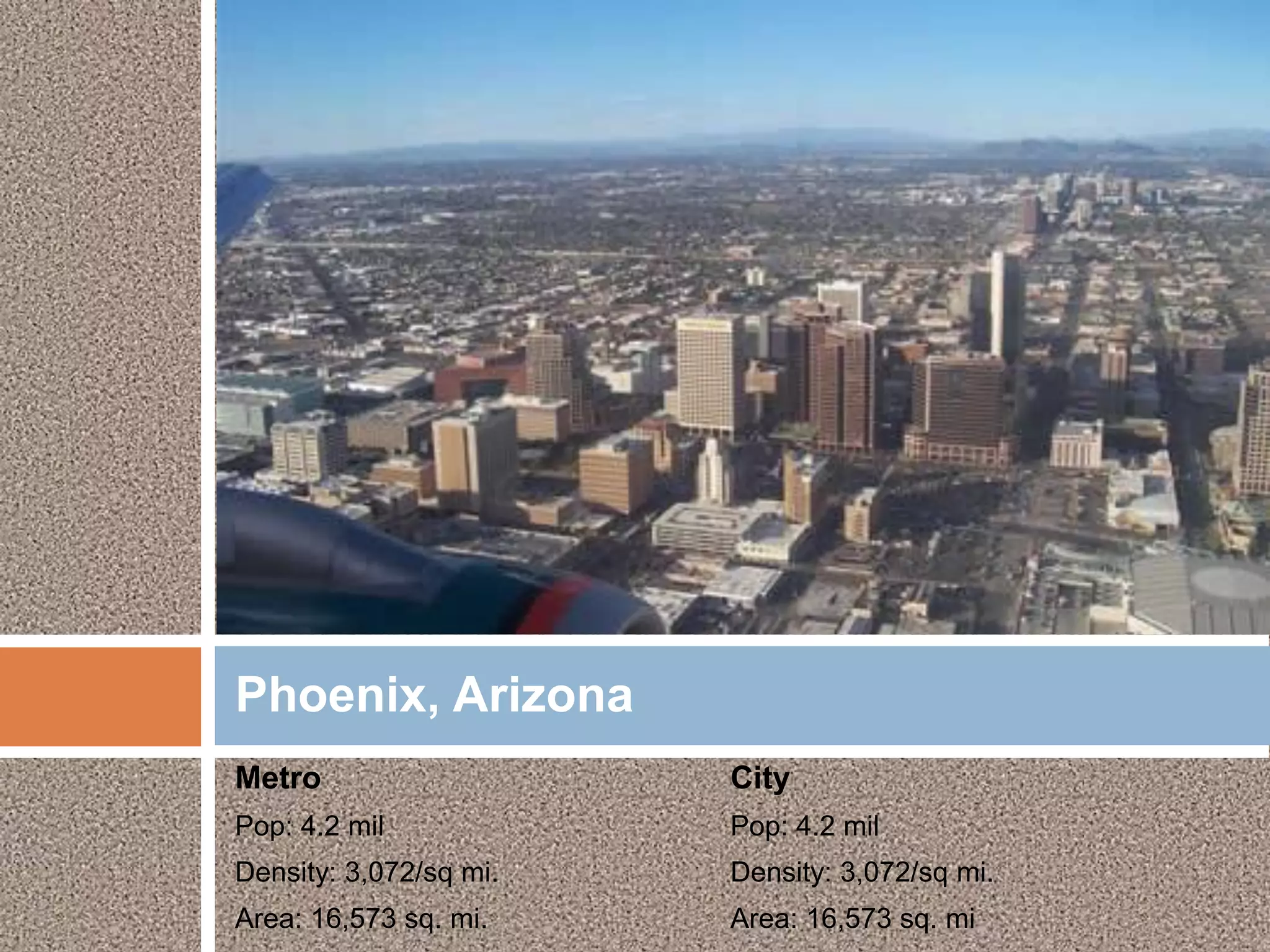 Phoenix, Arizona
Metro                   City
Pop: 4.2 mil            Pop: 4.2 mil
Density: 3,072/sq mi.   Density: 3,072/sq mi.
Area: 16,573 sq. mi.    Area: 16,573 sq. mi
 