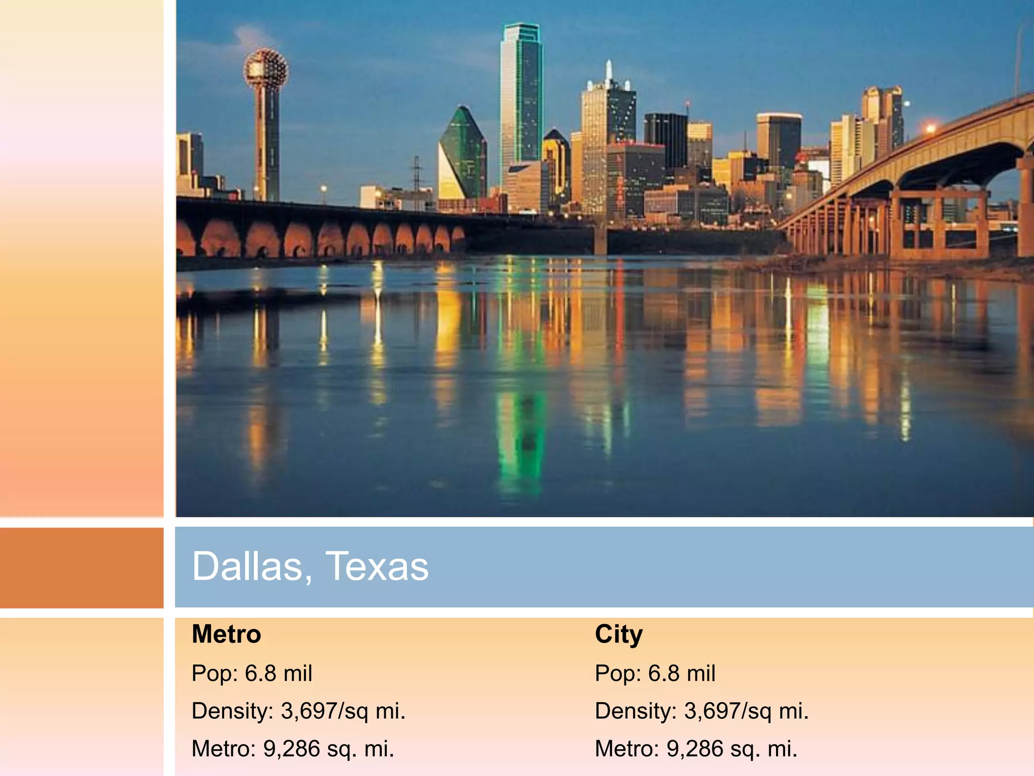 Dallas, Texas
Metro                   City
Pop: 6.8 mil            Pop: 6.8 mil
Density: 3,697/sq mi.   Density: 3,697/sq mi.
Metro: 9,286 sq. mi.    Metro: 9,286 sq. mi.
 