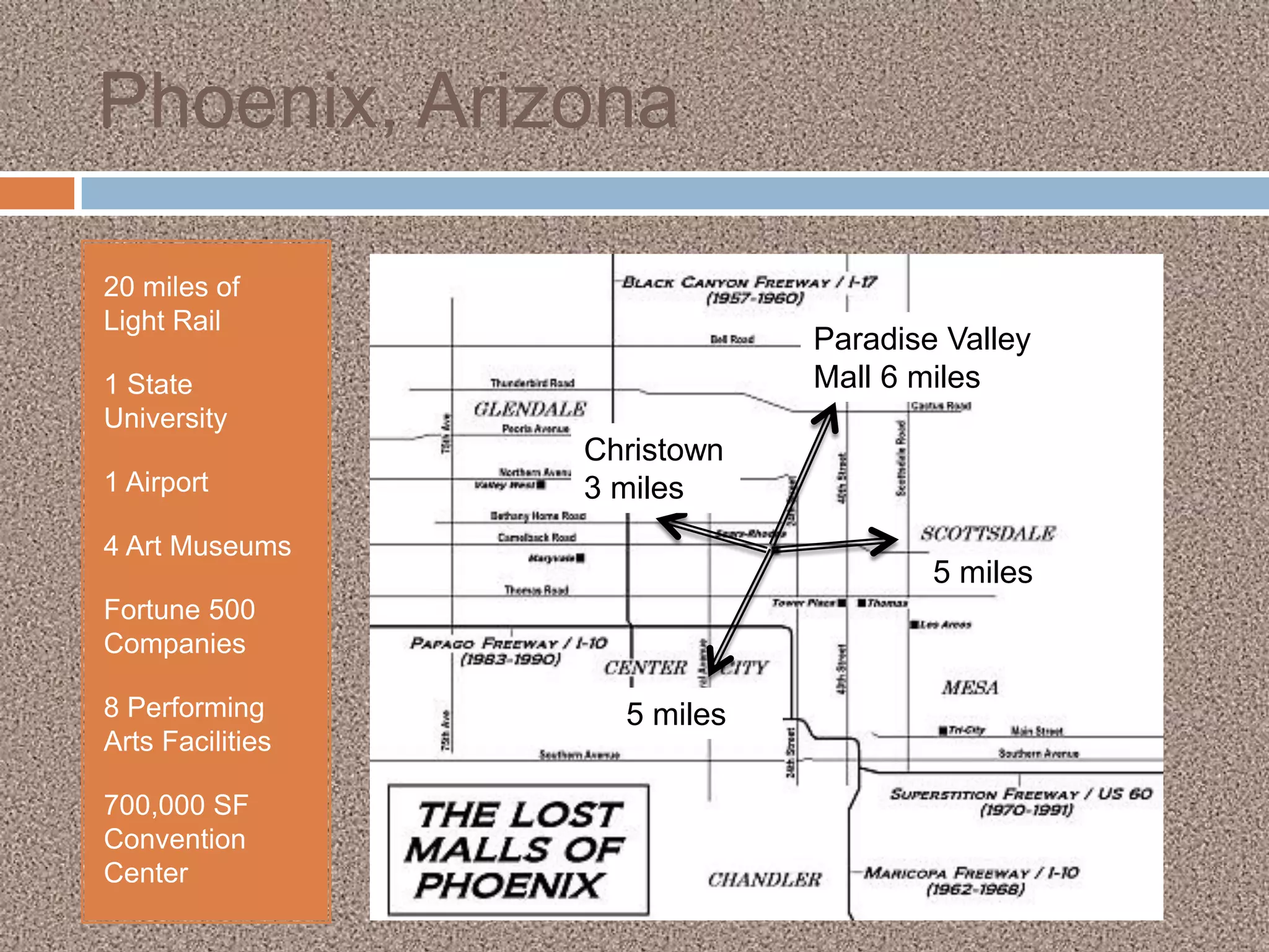 Phoenix, Arizona

20 miles of
Light Rail
                              Paradise Valley
1 State                       Mall 6 miles
University
                  Christown
1 Airport         3 miles
4 Art Museums
                                      5 miles
Fortune 500
Companies

8 Performing        5 miles
Arts Facilities

700,000 SF
Convention
Center
 