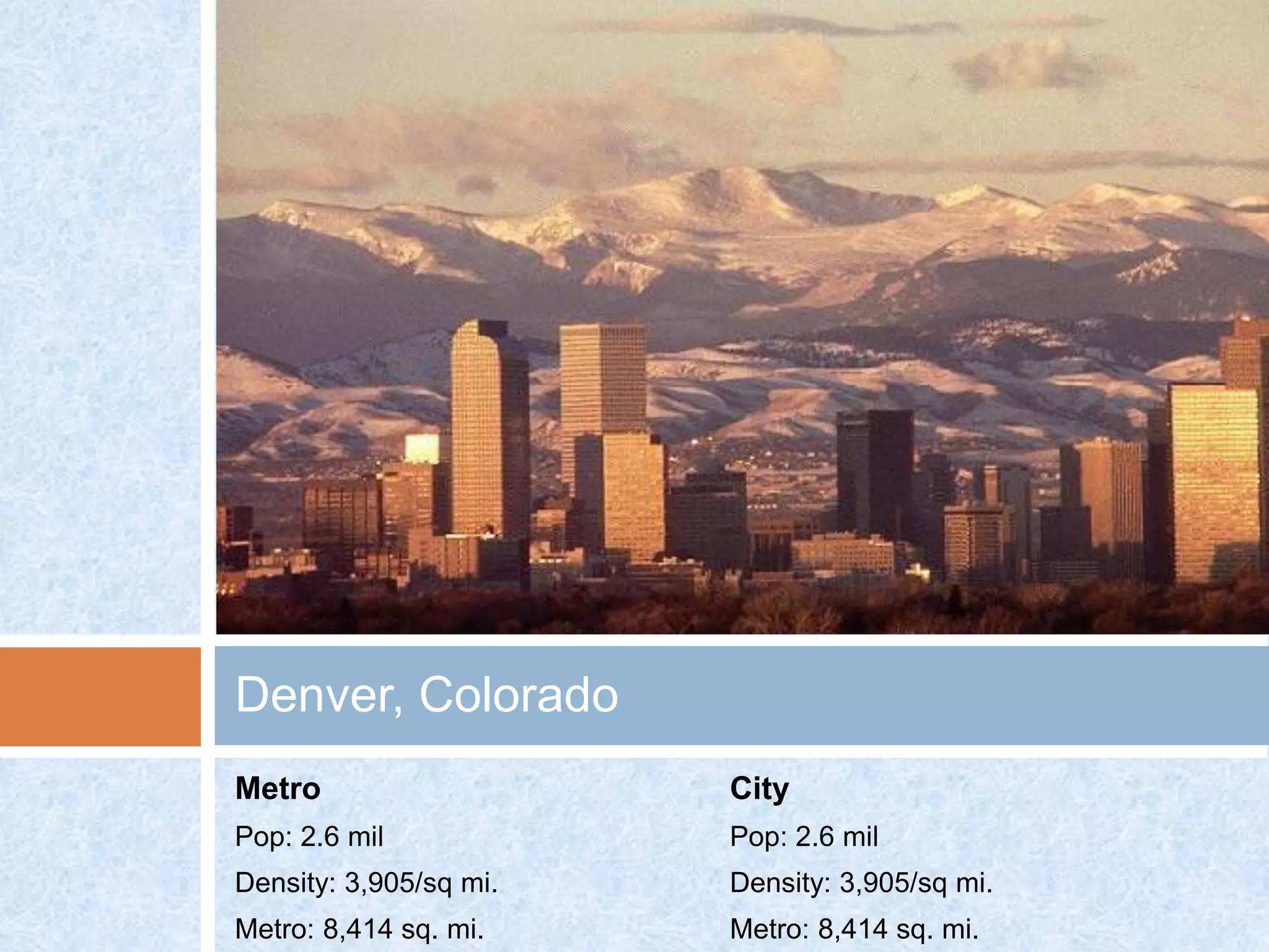 Denver, Colorado
Metro                   City
Pop: 2.6 mil            Pop: 2.6 mil
Density: 3,905/sq mi.   Density: 3,905/sq mi.
Metro: 8,414 sq. mi.    Metro: 8,414 sq. mi.
 