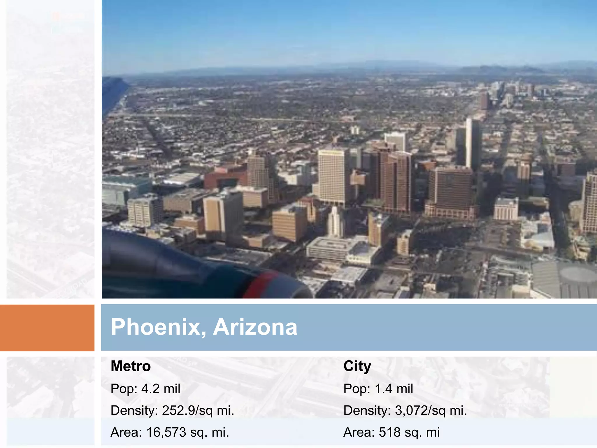 Phoenix, Arizona
Metro                   City
Pop: 4.2 mil            Pop: 1.4 mil
Density: 252.9/sq mi.   Density: 3,072/sq mi.
Area: 16,573 sq. mi.    Area: 518 sq. mi
 