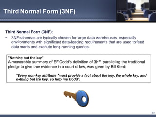 Bi Lunch And Learn Examples | PDF