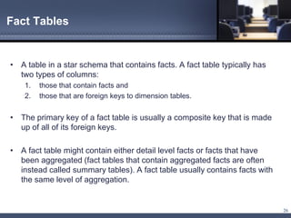 Bi Lunch And Learn Examples | PDF