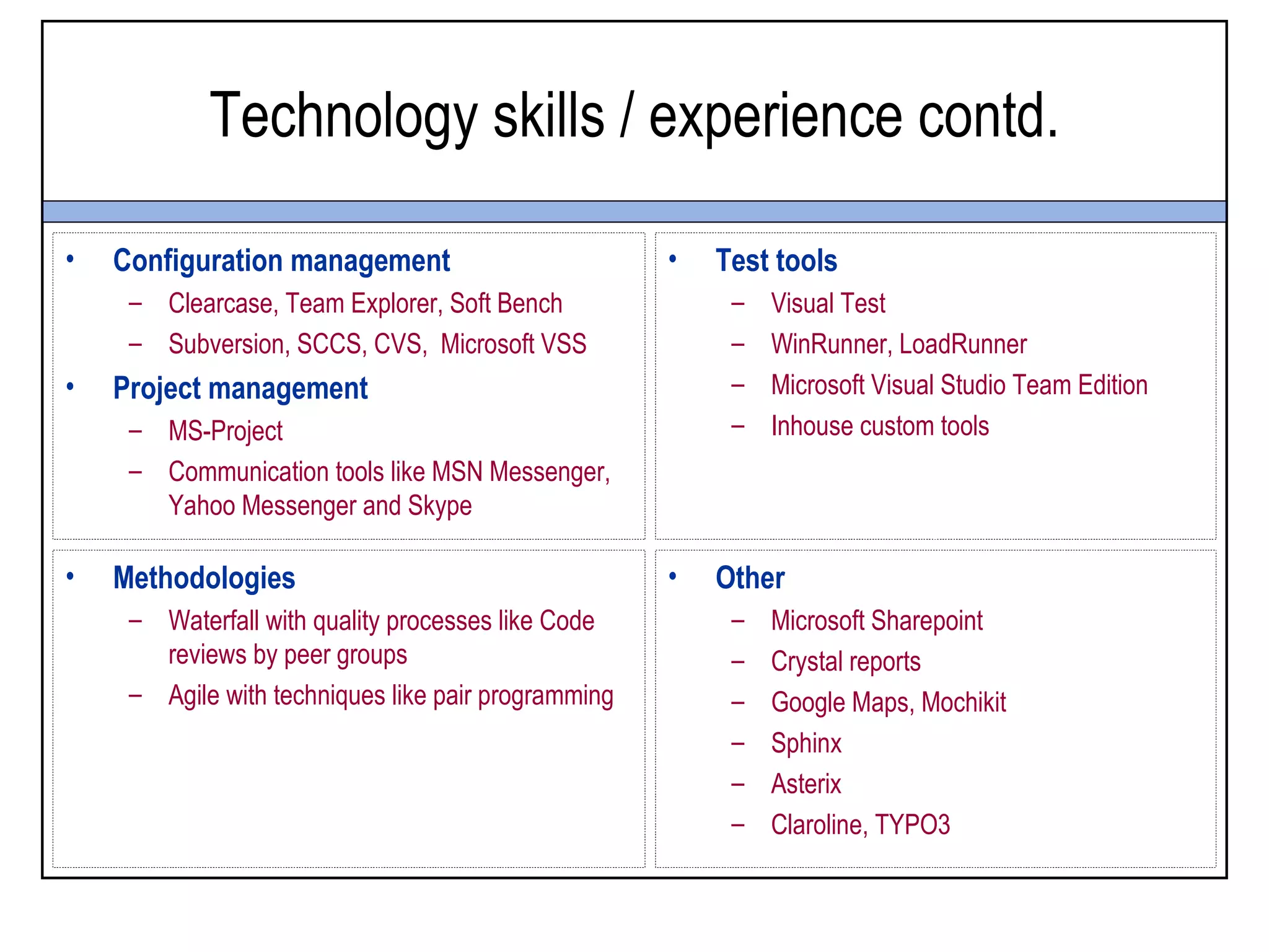 Technology skills / experience contd.

•   Configuration management                         •   Test tools
     – Clearcase, Team Explorer, Soft Bench               –   Visual Test
     – Subversion, SCCS, CVS, Microsoft VSS               –   WinRunner, LoadRunner
•   Project management                                    –   Microsoft Visual Studio Team Edition
     – MS-Project                                         –   Inhouse custom tools
     – Communication tools like MSN Messenger,
       Yahoo Messenger and Skype

•   Methodologies                                    •   Other
     – Waterfall with quality processes like Code         –   Microsoft Sharepoint
       reviews by peer groups                             –   Crystal reports
     – Agile with techniques like pair programming        –   Google Maps, Mochikit
                                                          –   Sphinx
                                                          –   Asterix
                                                          –   Claroline, TYPO3
 