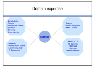 Domain expertise

•Manufacturing
•Finance                                      •Telecom
•International banking                        •Speech recognition
•Insurance                                    •PABX - Asterix
•Brokering
•Urban planning

                               Expertise
                                                 PRODUCTS
 •Websites                                       •HP Openview
 •Portals (Audio portals                           •TEMENOS
 & community sites)                                 •Workflow
 •IT Management                                •Report Generator
 