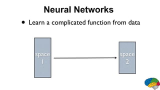 Neural Networks
 