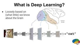“cat”
● Loosely based on
(what little) we know
about the brain
What is Deep Learning?
 