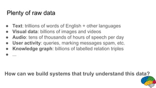 Plenty of raw data
● Text: trillions of words of English + other languages
● Visual data: billions of images and videos
● Audio: tens of thousands of hours of speech per day
● User activity: queries, marking messages spam, etc.
● Knowledge graph: billions of labelled relation triples
● ...
How can we build systems that truly understand this data?
 