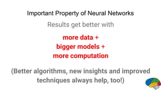 Important Property of Neural Networks
Results get better with
more data +
bigger models +
more computation
(Better algorithms, new insights and improved
techniques always help, too!)
 