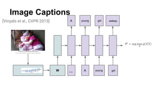 Image Captions
W __ A young girl
A young girl asleep[Vinyals et al., CVPR 2015]
 