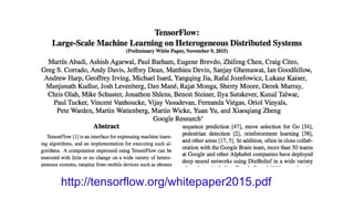 http://tensorflow.org/whitepaper2015.pdf
 