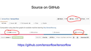 https://github.com/tensorflow/tensorflow
Source on GitHub
 