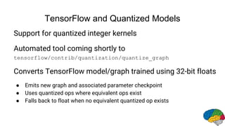 TensorFlow and Quantized Models
Support for quantized integer kernels
Automated tool coming shortly to
tensorflow/contrib/quantization/quantize_graph
Converts TensorFlow model/graph trained using 32-bit floats
● Emits new graph and associated parameter checkpoint
● Uses quantized ops where equivalent ops exist
● Falls back to float when no equivalent quantized op exists
 