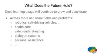 What Does the Future Hold?
Deep learning usage will continue to grow and accelerate:
● Across more and more fields and problems:
○ robotics, self-driving vehicles, ...
○ health care
○ video understanding
○ dialogue systems
○ personal assistance
○ ...
 
