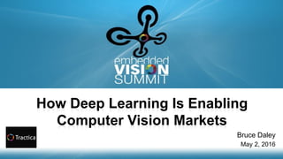 Copyright © 2016 Tractica 1
How Deep Learning Is Enabling
Computer Vision Markets
Bruce Daley
May 2, 2016
 