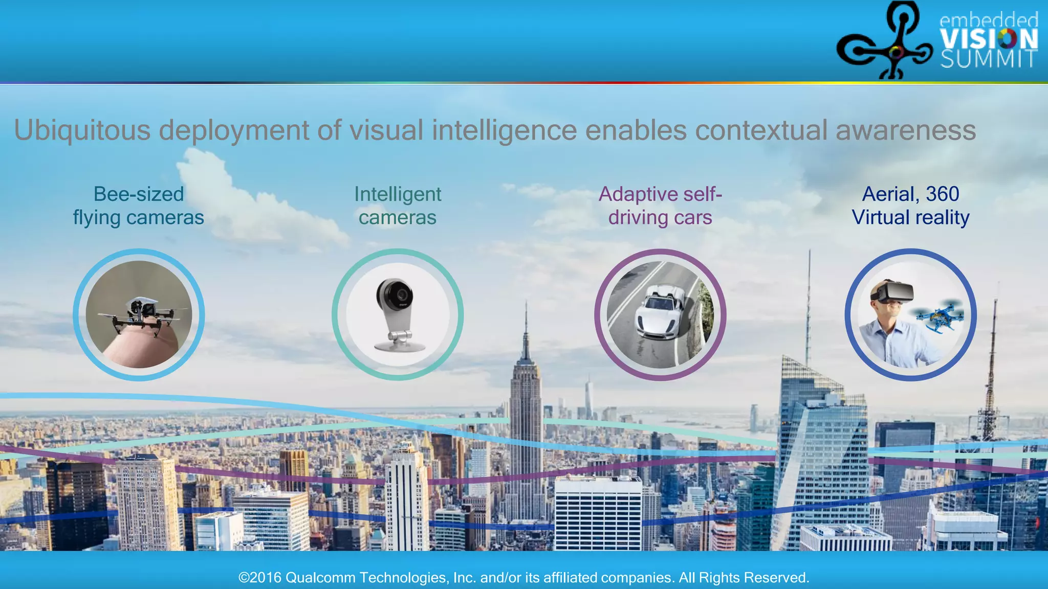 ©2016 Qualcomm Technologies, Inc. and/or its affiliated companies. All Rights Reserved. 19
Aerial, 360
Virtual reality
Ubiquitous deployment of visual intelligence enables contextual awareness
Bee-sized
flying cameras
Adaptive self-
driving cars
Intelligent
cameras
©2016 Qualcomm Technologies, Inc. and/or its affiliated companies. All Rights Reserved.
 