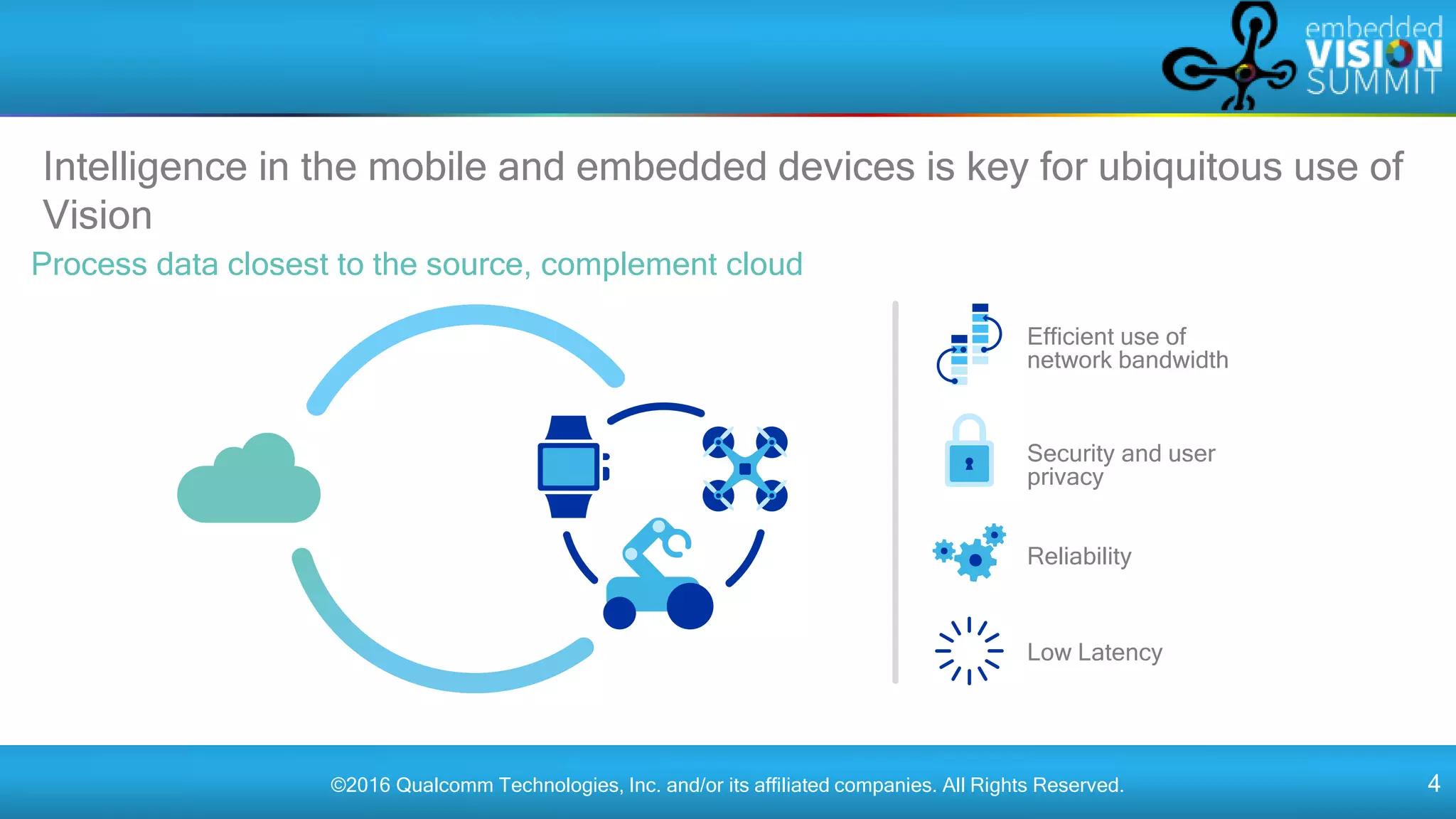 ©2016 Qualcomm Technologies, Inc. and/or its affiliated companies. All Rights Reserved. 4
Intelligence in the mobile and embedded devices is key for ubiquitous use of
Vision
Process data closest to the source, complement cloud
Security and user
privacy
Efficient use of
network bandwidth
Reliability
Low Latency
 