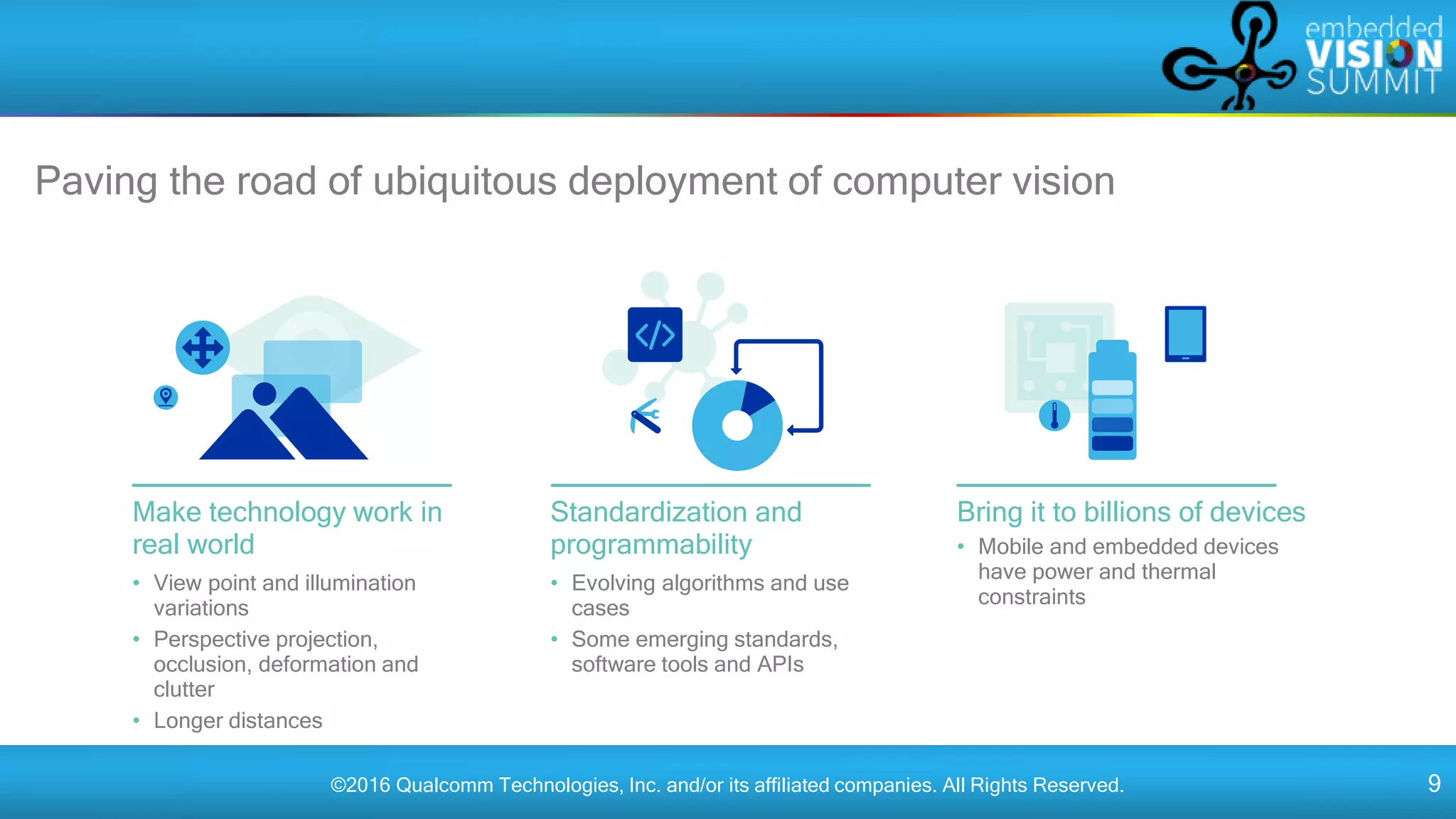 ©2016 Qualcomm Technologies, Inc. and/or its affiliated companies. All Rights Reserved. 9
Paving the road of ubiquitous deployment of computer vision
Make technology work in
real world
• View point and illumination
variations
• Perspective projection,
occlusion, deformation and
clutter
• Longer distances
Standardization and
programmability
• Evolving algorithms and use
cases
• Some emerging standards,
software tools and APIs
Bring it to billions of devices
• Mobile and embedded devices
have power and thermal
constraints
 