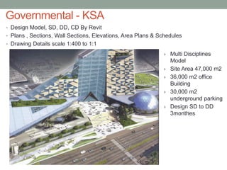 BIM process adoption for integrated design and constuction | PDF