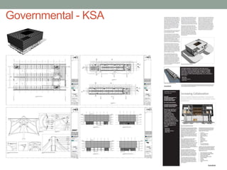 BIM process adoption for integrated design and constuction | PDF