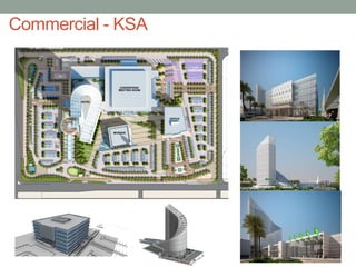 BIM process adoption for integrated design and constuction | PDF