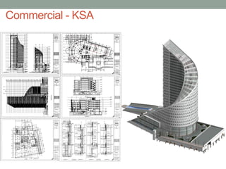 BIM process adoption for integrated design and constuction | PDF