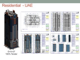 BIM process adoption for integrated design and constuction | PDF