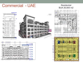 BIM process adoption for integrated design and constuction | PDF