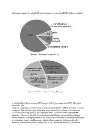 The various reasons for using BIM and also reasons for not using BIM are shown in figure
In Indian industry there are fewer BIM users with low knowledge about BIM. The major
reasons for this
condition being high cost of software, low demand from clients and lack of skilled or trained
employees. The rampant myths about BIM usage and lethargic attitude of professionals
towards the validating the facts are keeping the firms away from embracing the BIM
technology. Moreover the AEC firms are too comfortable and are not willing to change
current practices. Indian government is not involved with initiative to encourage BIM usage
in construction industry and there is no initiative from education institution either, to
introduce new or current global trends related to the construction industry in academics.
 